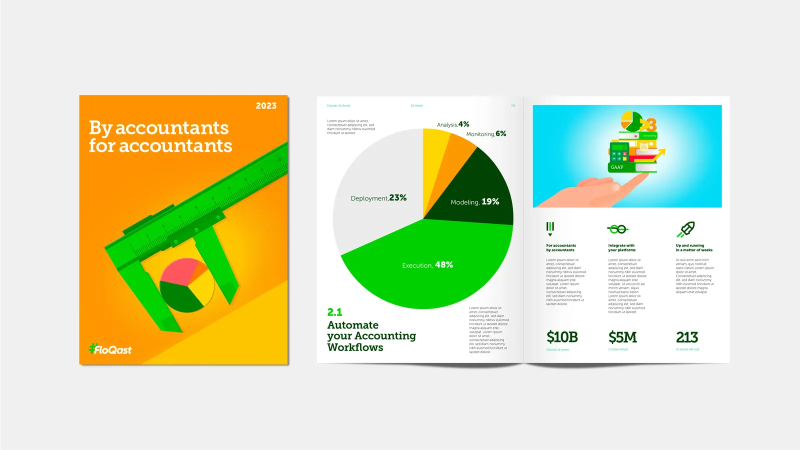 FloQast analytics and dashboard campaign visual